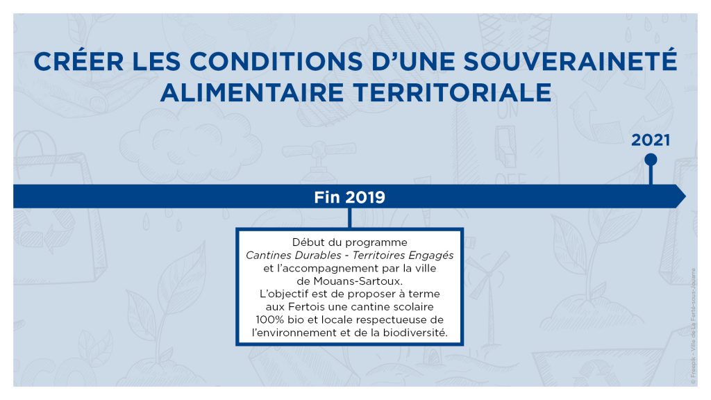 CRÉER LES CONDITIONS D’UNE SOUVERAINETÉ ALIMENTAIRE TERRITORIALE
Fin 2019 : Début du programme Cantine Durables - Territoires Engagés et l'accompagnement par la ville de Mouans-Sartoux. L'objectif est de proposer à terme aux Fertois une cantine scolaire 100% bio et locale respectueuse de l'environnement et de la biodiversité.