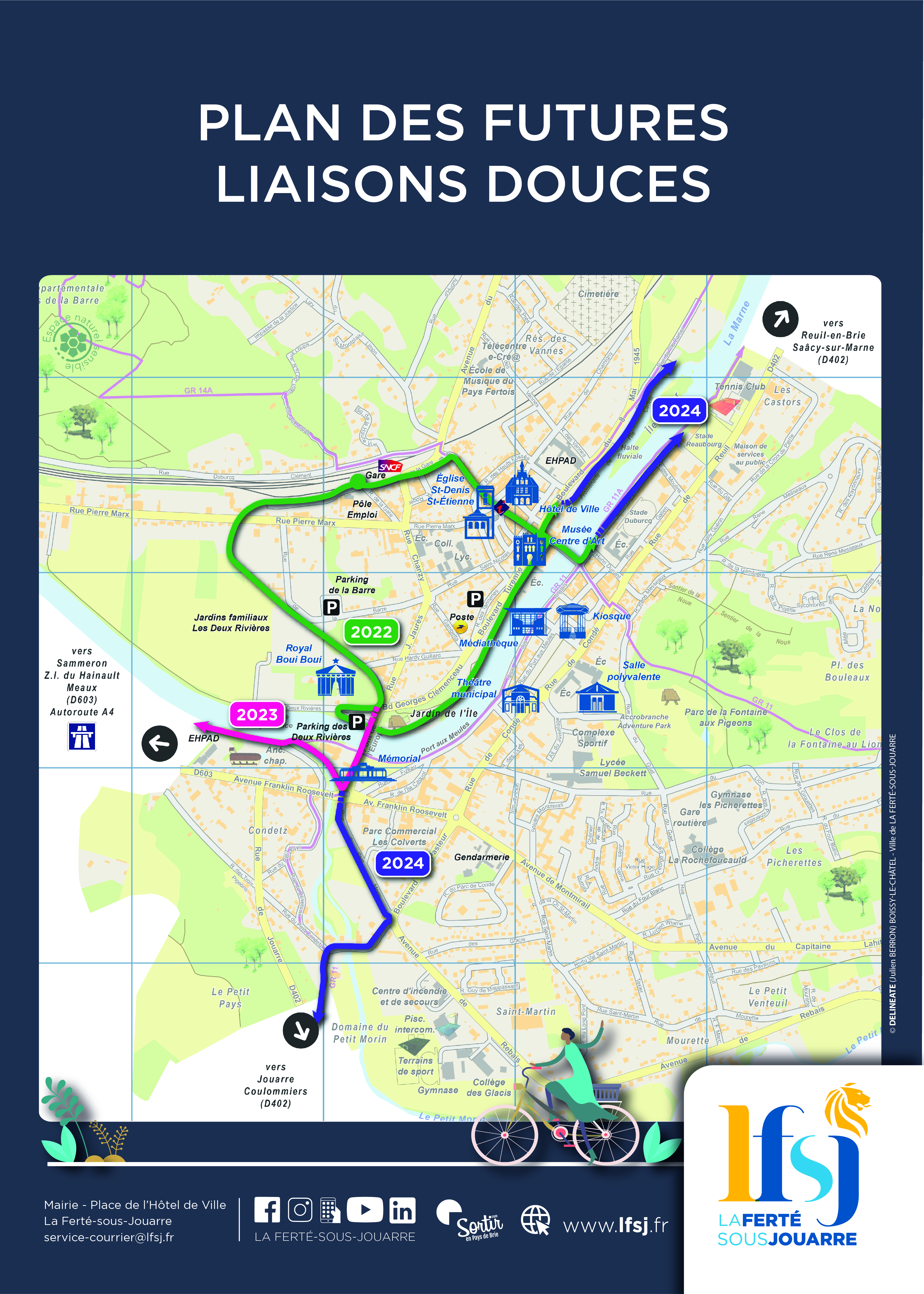 Plan Liaisons douces